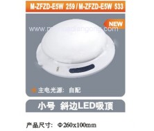M-ZFZD-E5W 533